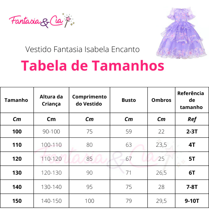 Vestido Fantasia Isabela Madrigal Luxo Premium - Encanto