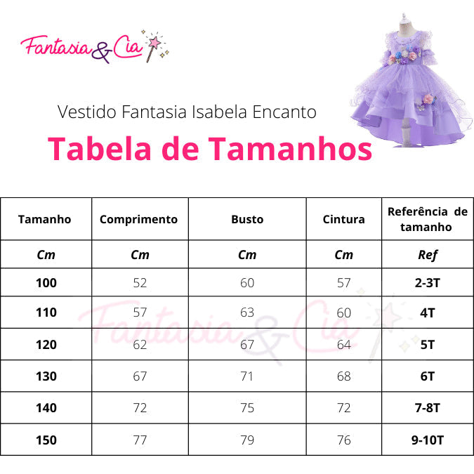 Vestido Fantasia Isabela Madrigal Super Luxo - Encanto