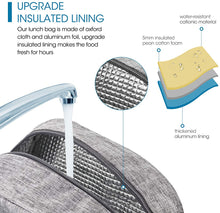 Carregar imagem no visualizador da galeria, Bolsa Lancheira Térmica Helena
