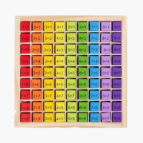 Multiplication Board – Montessori