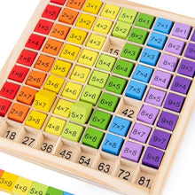 Upload image to gallery viewer, Multiplication Board - Montessori 
