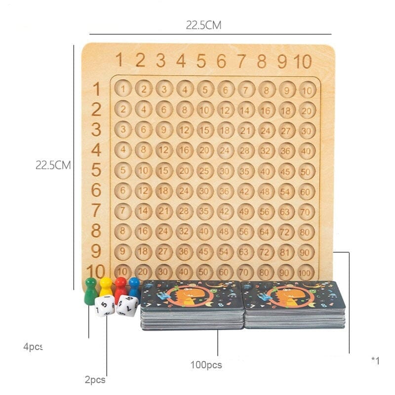 Multiplication and Addition Board Game